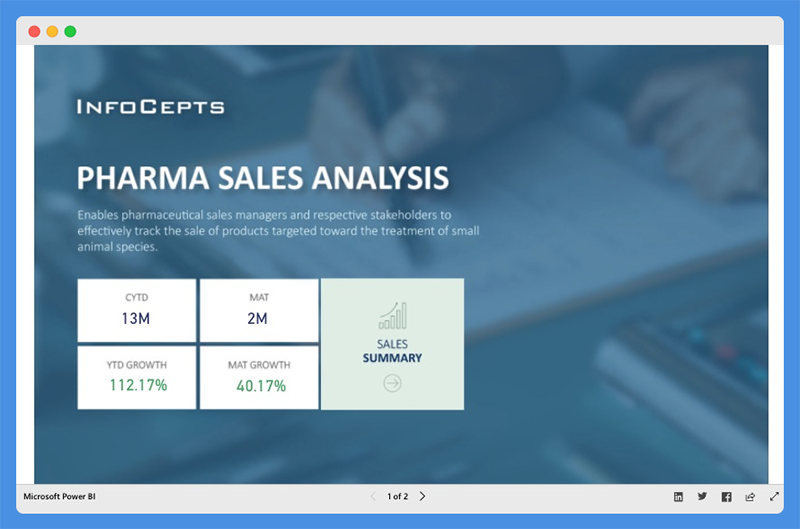 Pharmaceutical company dashboard