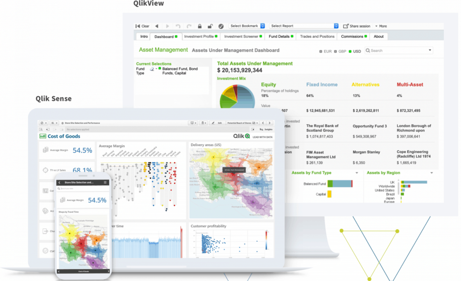 Visualization Software Toolkit 15 Best Data Visualization Tools