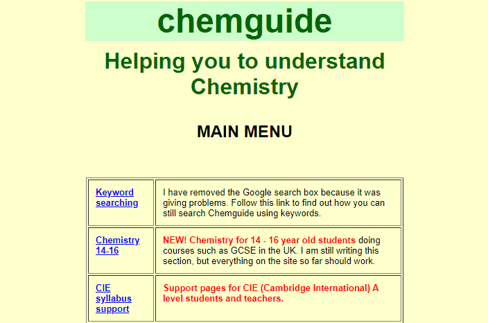 top chemistry homework apps